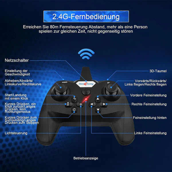 Smart Cart™LO712 Aeroplane 2.4GHz Remote Controlled