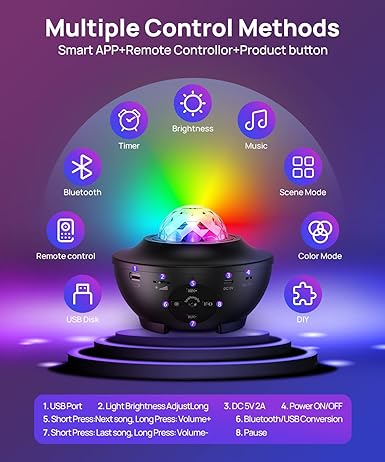 Smart Cart™ Galaxy Ocean Light Projector – بروجكتر ضوء المجرة والمحيط